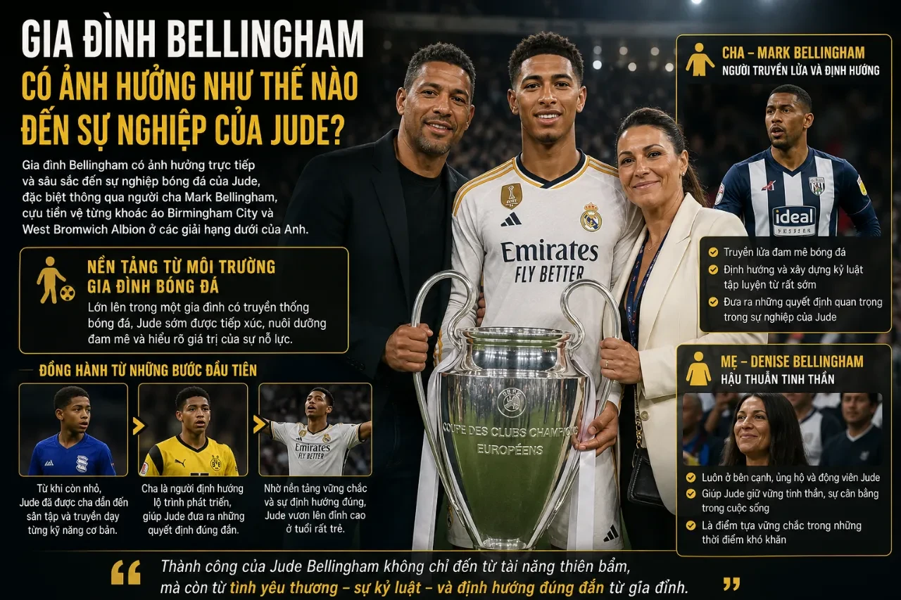 Jude Bellingham cùng bố mẹ và em trai trong một sự kiện vinh danh sự nghiệp