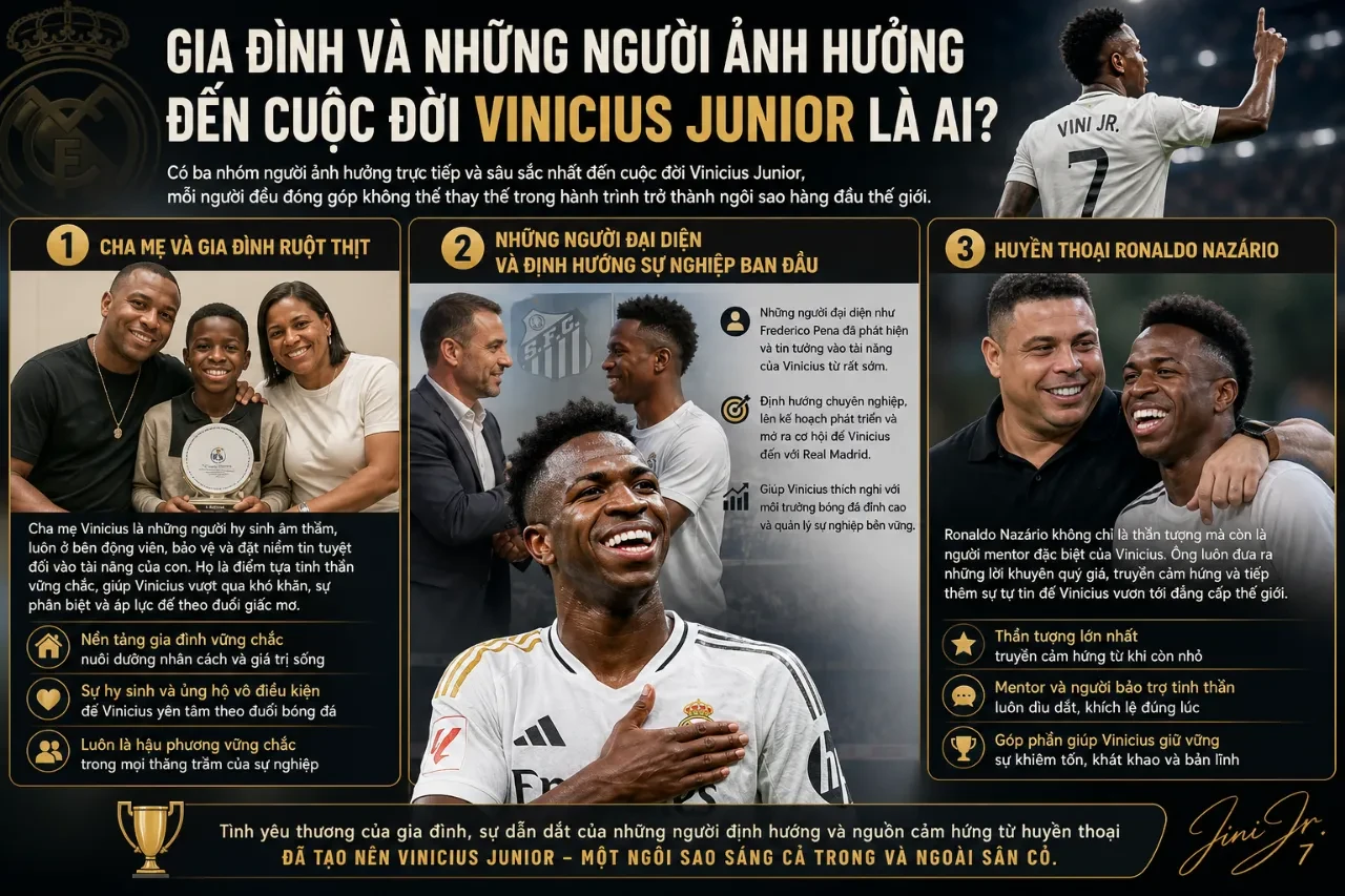 Ngôi sao chạy cánh Vinicius Junior chụp ảnh lưu niệm cùng người thân trong một sự kiện quan trọng