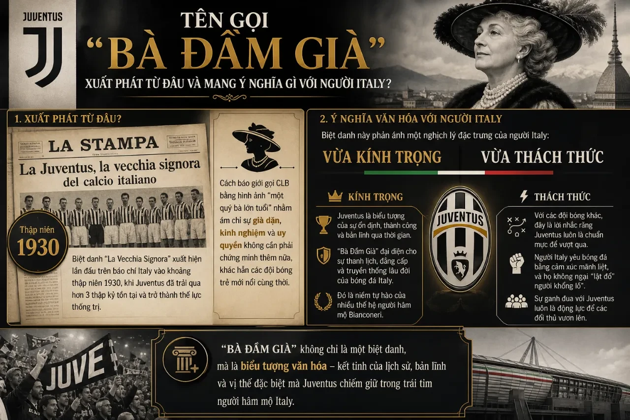 Sự lột xác nhận diện thương hiệu đột phá của Juventus thông qua biểu tượng tối giản thời đại mới