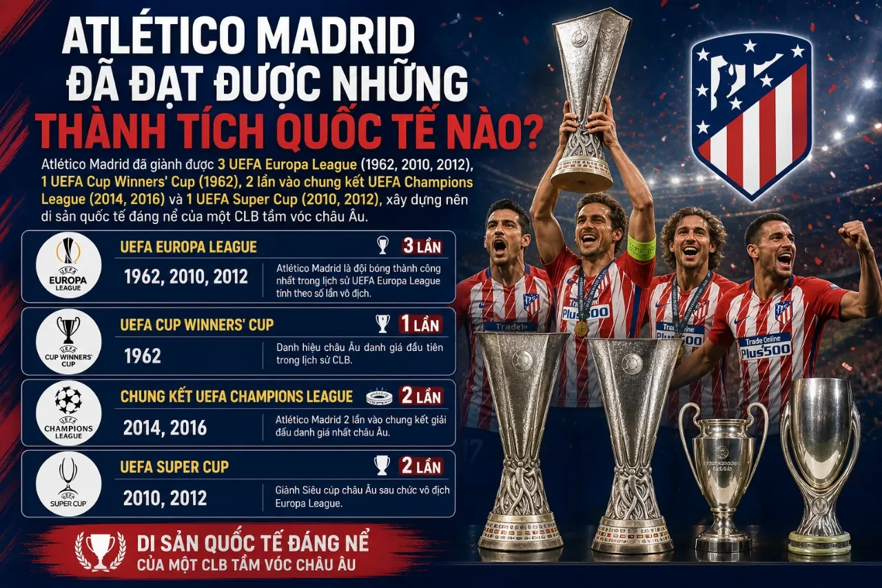 Cầu thủ Atletico Madrid rạng rỡ nâng cao cúp vô địch châu Âu trong sự reo hò của người hâm mộ