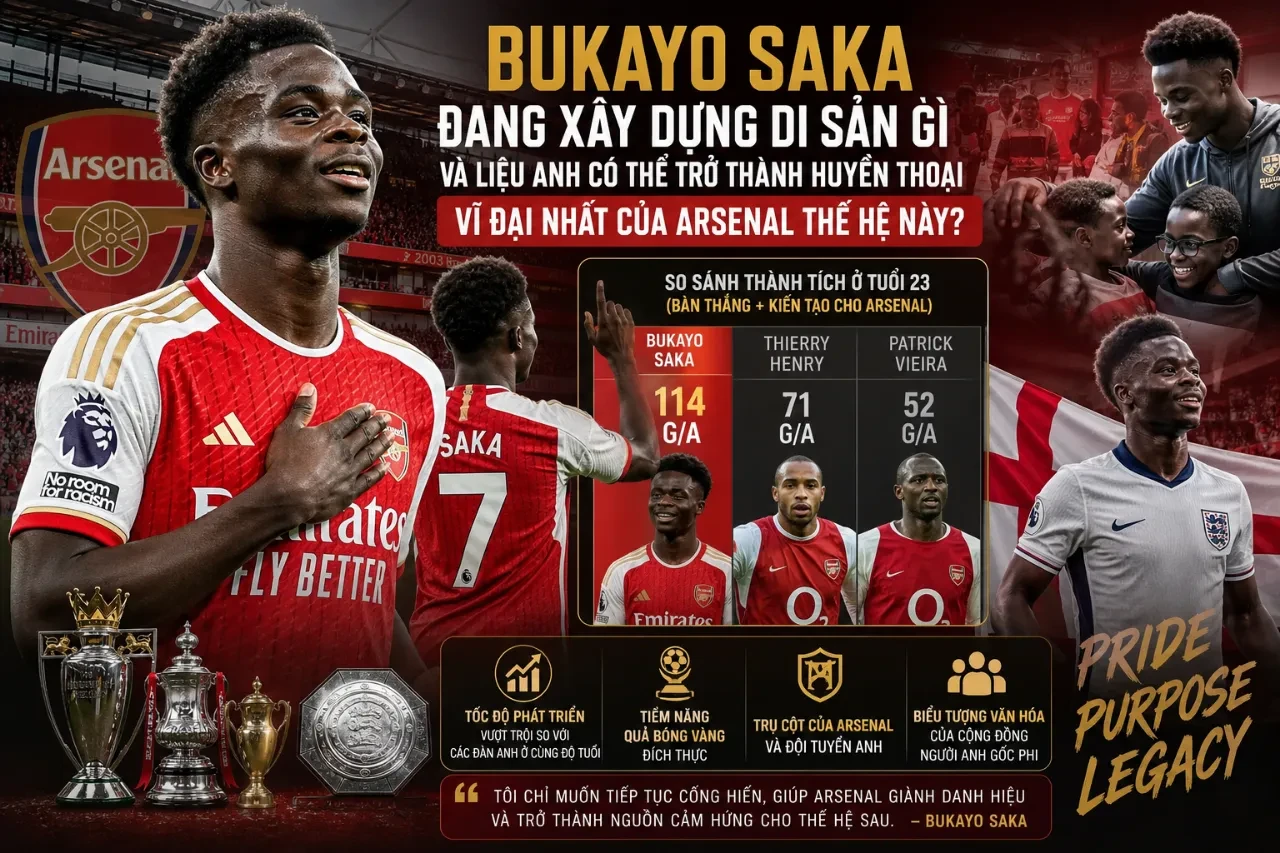 Cầu thủ số 7 của Arsenal vẫy tay chào khán giả trên sân nhà sau khi trận đấu kết thúc