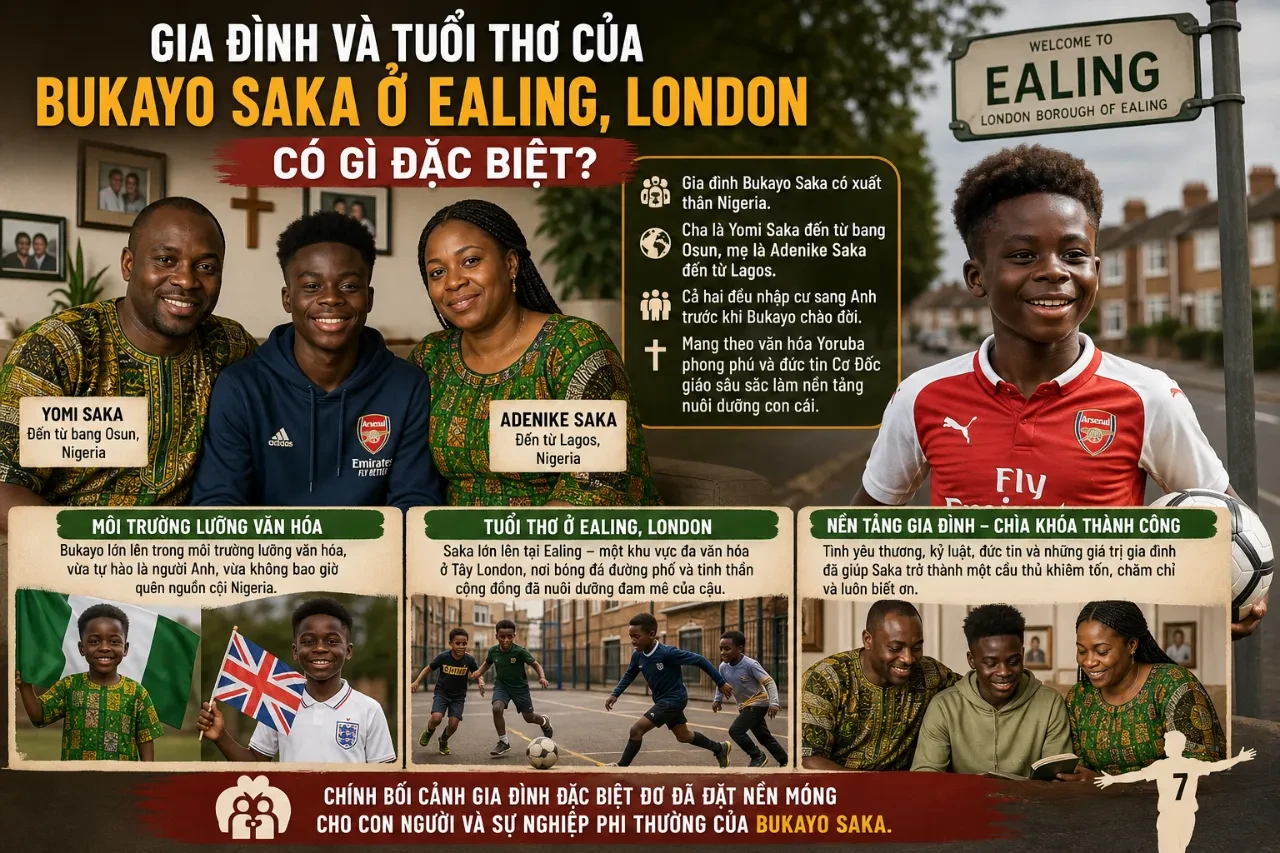 Khu vực dân cư đa văn hóa tại Tây London nơi gắn liền với những năm tháng tuổi thơ của cầu thủ trẻ