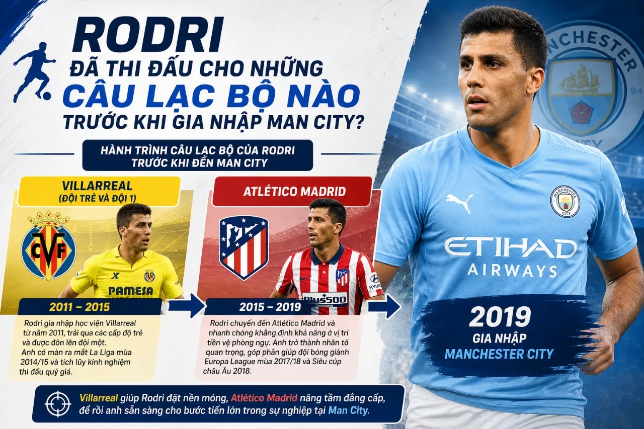 Tiền vệ Rodri trong màu áo Atletico Madrid