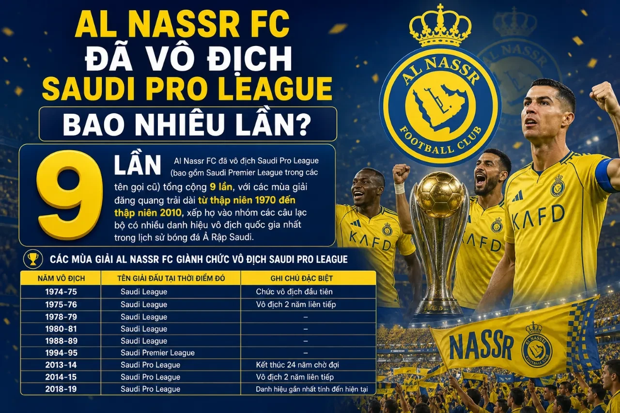 Đội hình Al Nassr FC nâng cao cúp vô địch tại giải đấu hạng nhất quốc gia Saudi Pro League