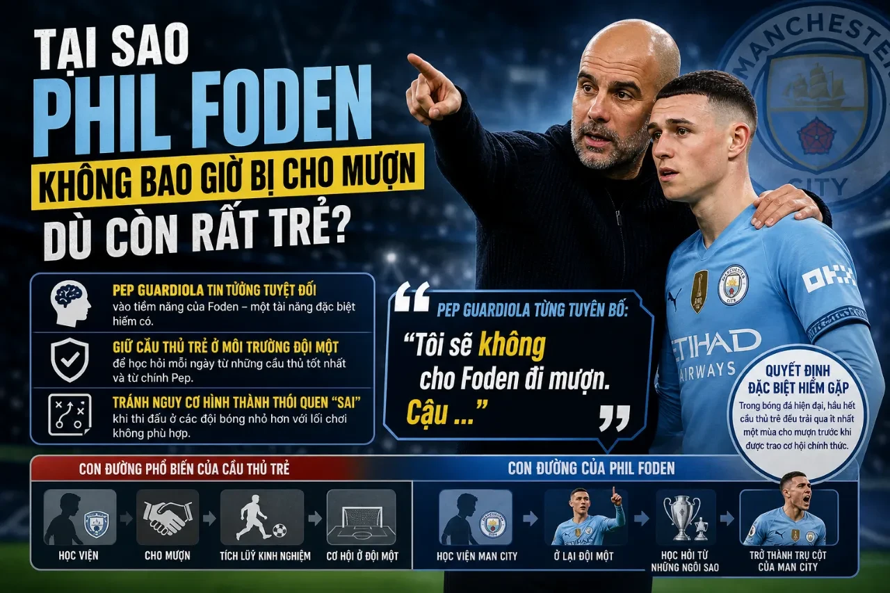 Tiền vệ Phil Foden tập luyện tập trung cùng các đàn anh tại đội một Manchester City dưới sự chỉ đạo từ Pep Guardiola