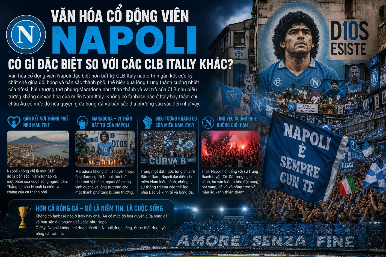 Bóng đá hòa quyện vào hơi thở và từng ngóc ngách đời sống thường nhật của người dân thành phố cảng Napoli