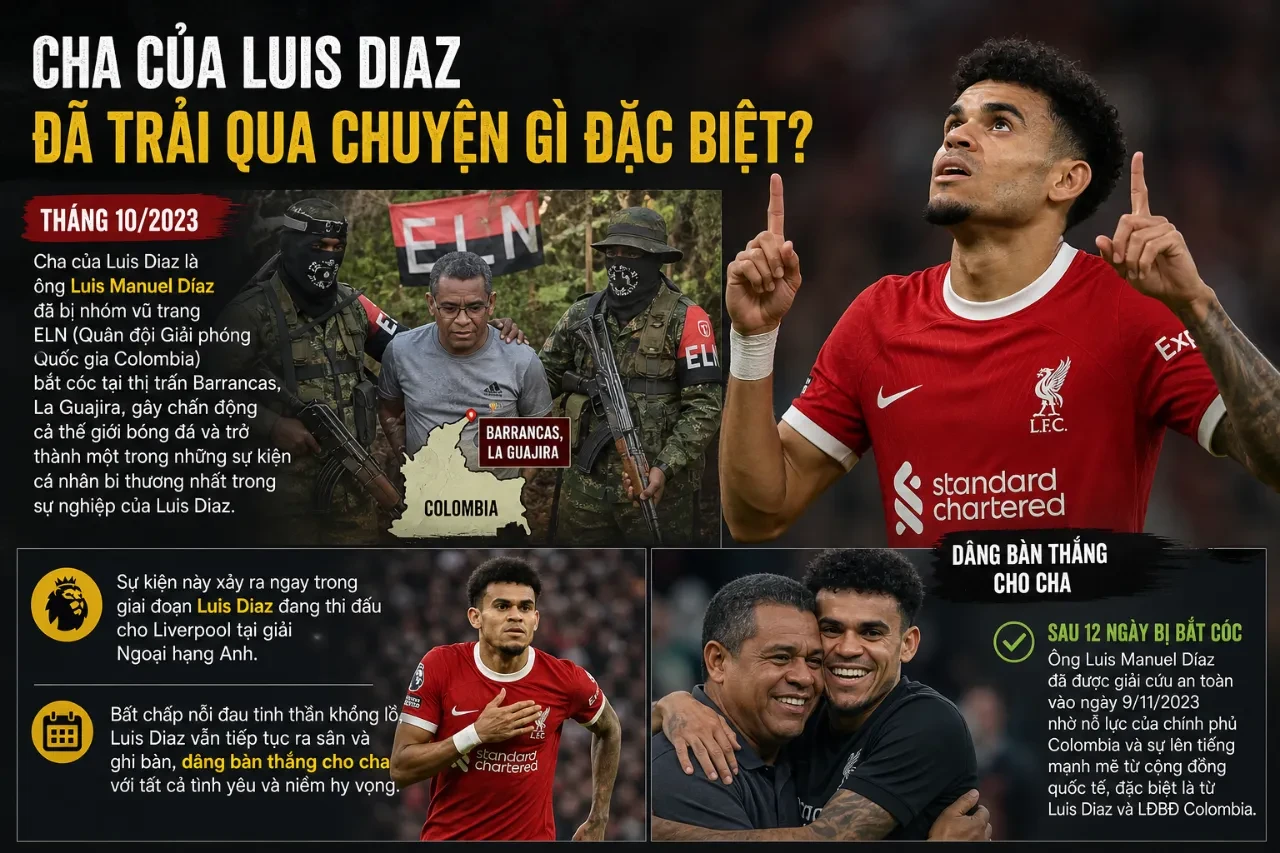 Khoảnh khắc cha của tiền đạo Luis Diaz được đoàn tụ cùng gia đình sau sự kiện chấn động