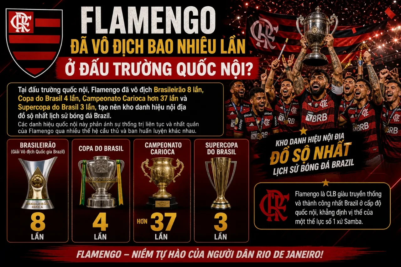 Đội hình Flamengo nâng cao cúp vô địch quốc gia Brazil trên bục vinh quang Maracanã