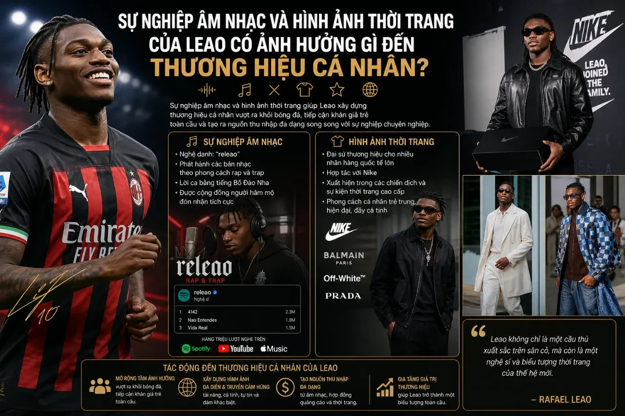 Hoạt động nghệ thuật âm nhạc và phong cách thời trang của tiền đạo Rafael Leao