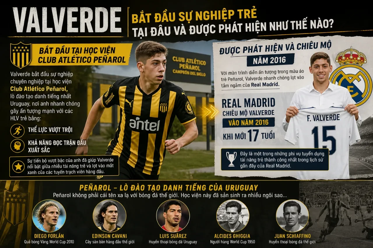 Hình ảnh tiền vệ trẻ Federico Valverde thời điểm được các tuyển trạch viên Real Madrid phát hiện tại Uruguay