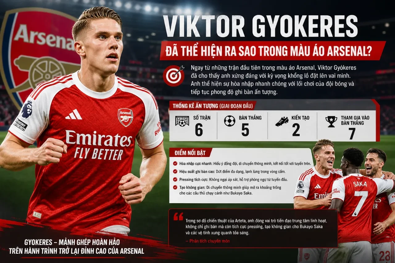 Viktor Gyokeres giơ tay ăn mừng bàn thắng cảm xúc cùng người hâm mộ trên sân Emirates