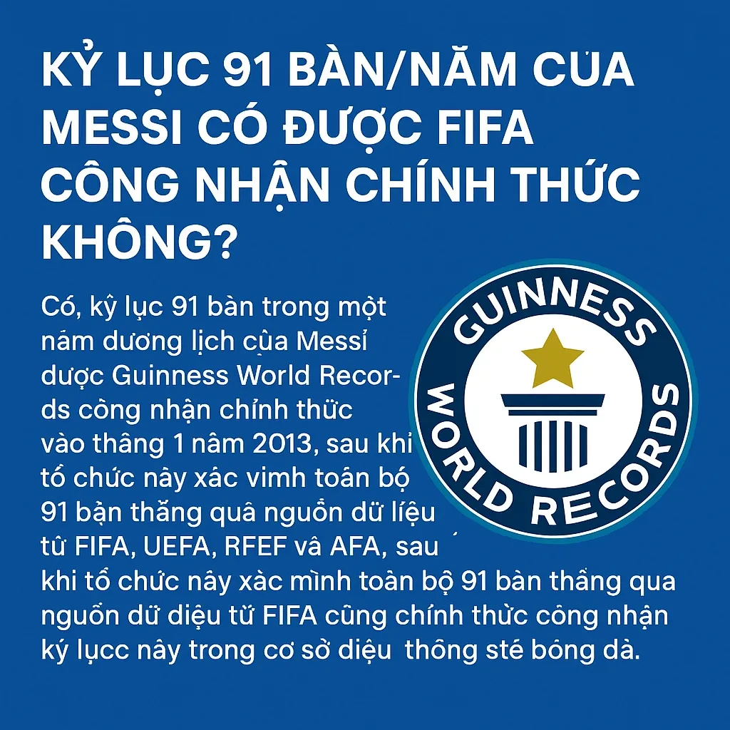 Chứng nhận kỷ lục thế giới Guinness ghi nhận mốc 91 bàn thắng trong một năm của Lionel Messi