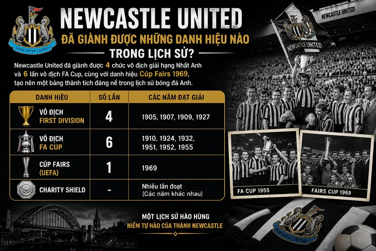 Khoảnh khắc lịch sử các thế hệ cầu thủ Newcastle United giơ cao cúp vô địch FA Cup trên SVĐ Wembley