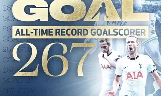 Chân sút biểu tượng Harry Kane trong màu áo Tottenham Hotspur qua các thời kỳ