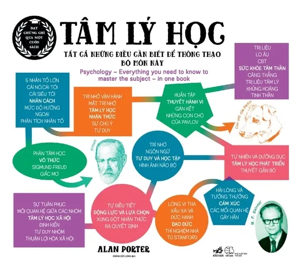 Phân tích tâm lý học thể thao về xung đột cái tôi giữa hai ngôi sao Vinicius và Bellingham