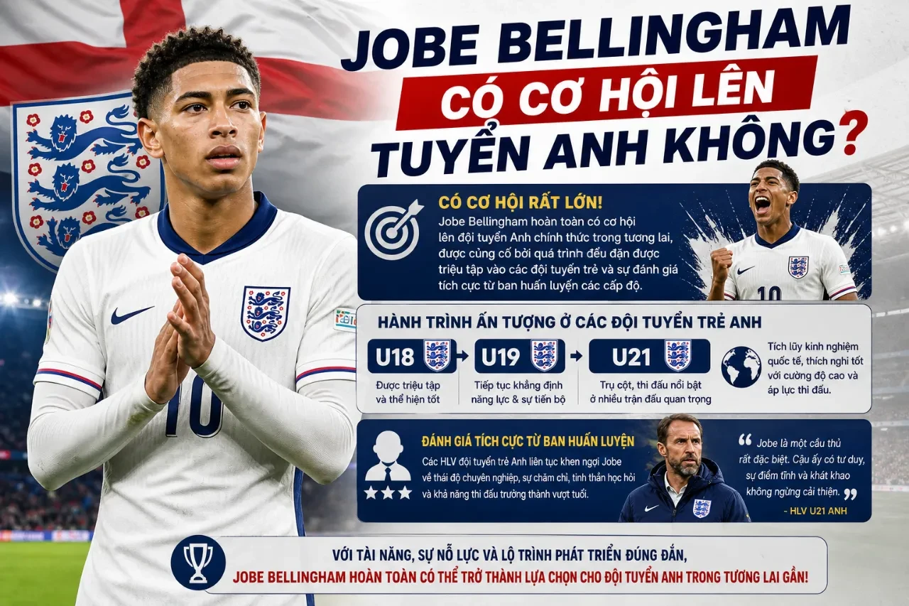 Jobe Bellingham Là Ai? Tài Năng Trẻ Bước Ra Khỏi Cái Bóng Của Ngôi Sao Jude Bellingham