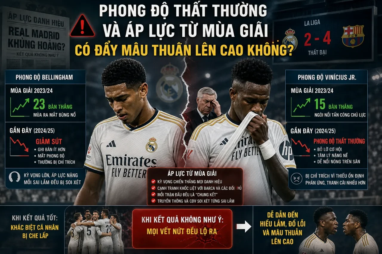 Hai siêu sao Jude Bellingham và Vinicius Junior thể hiện áp lực tâm lý trong trận đấu của Real Madrid