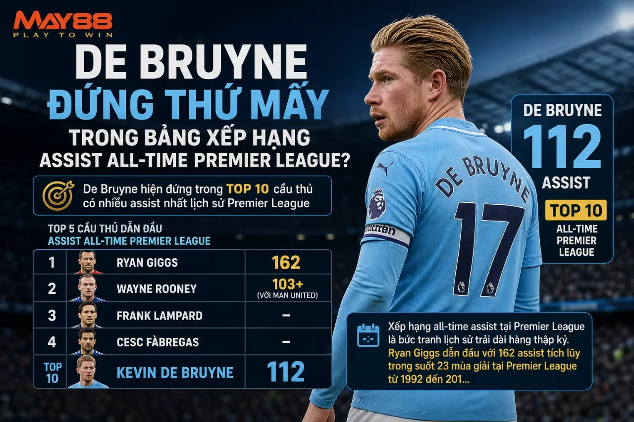 De Bruyne Đứng Thứ Mấy Trong Bảng Xếp Hạng Assist All-Time Premier League?