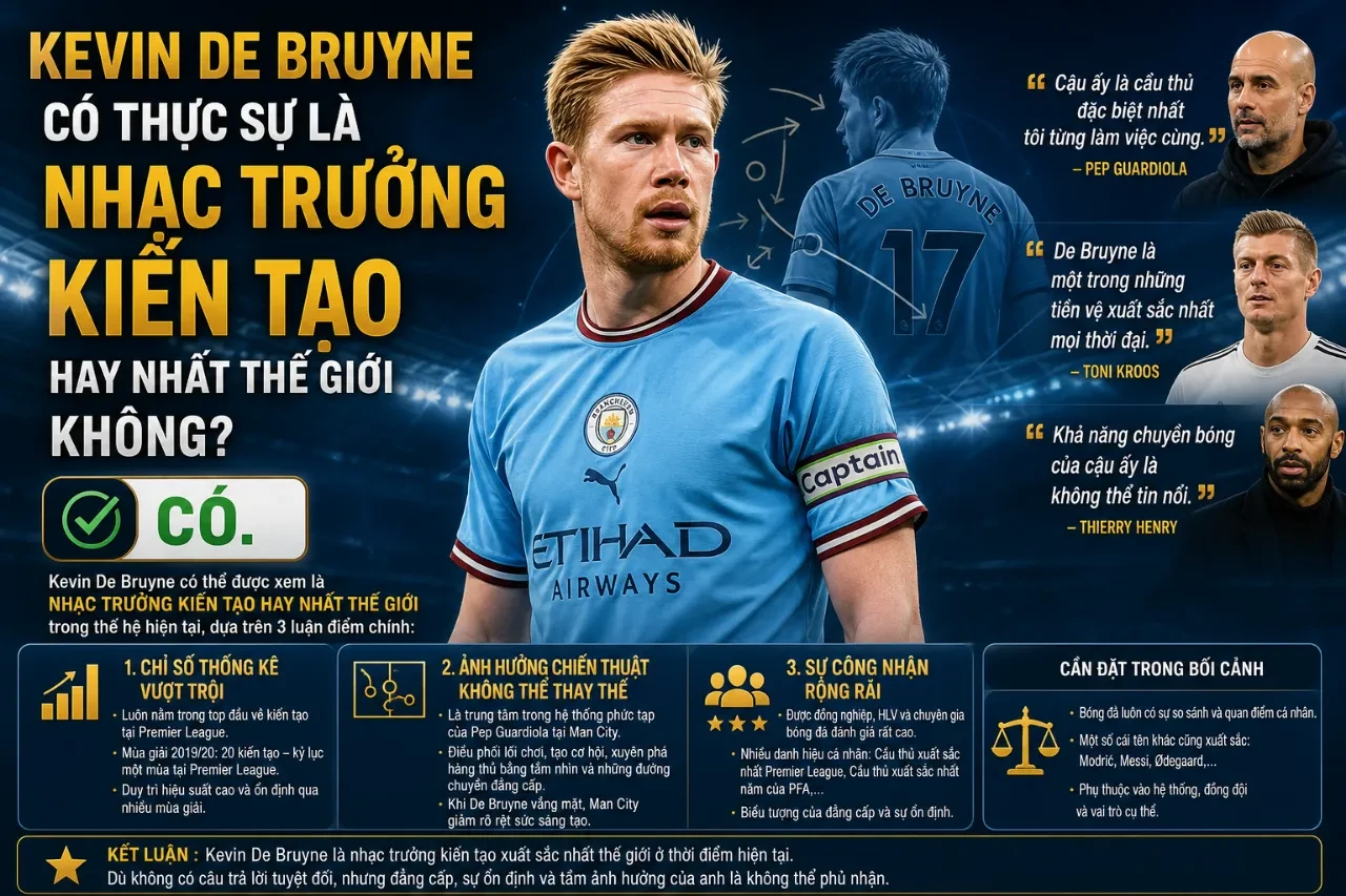 Kevin De Bruyne thi đấu bản lĩnh và tập trung trên sân cỏ