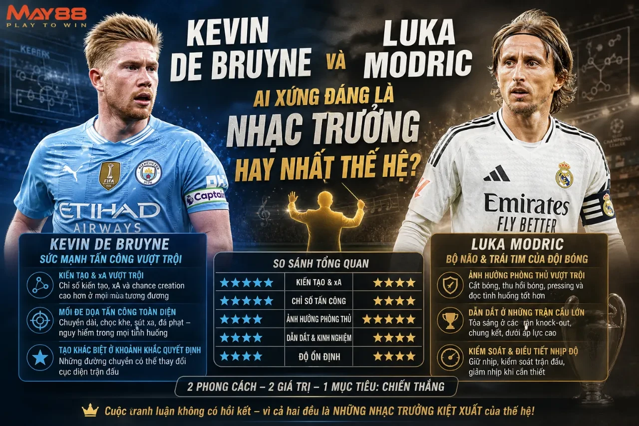 Màn đọ sức giữa hai tiền vệ xuất sắc Kevin De Bruyne và Luka Modric