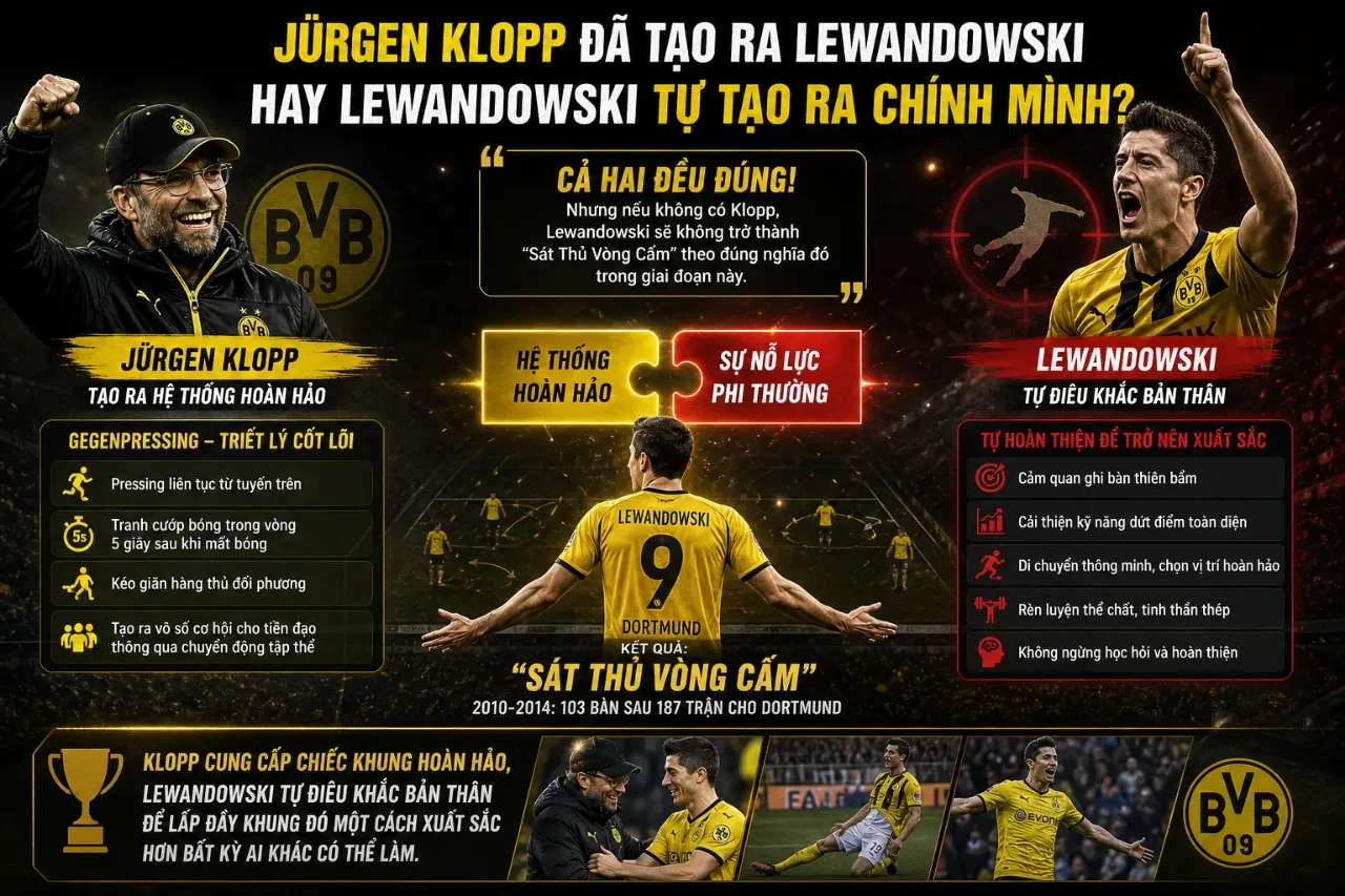 HLV Jurgen Klopp ôm ăn mừng nồng thắm cùng tiền đạo cắm Robert Lewandowski