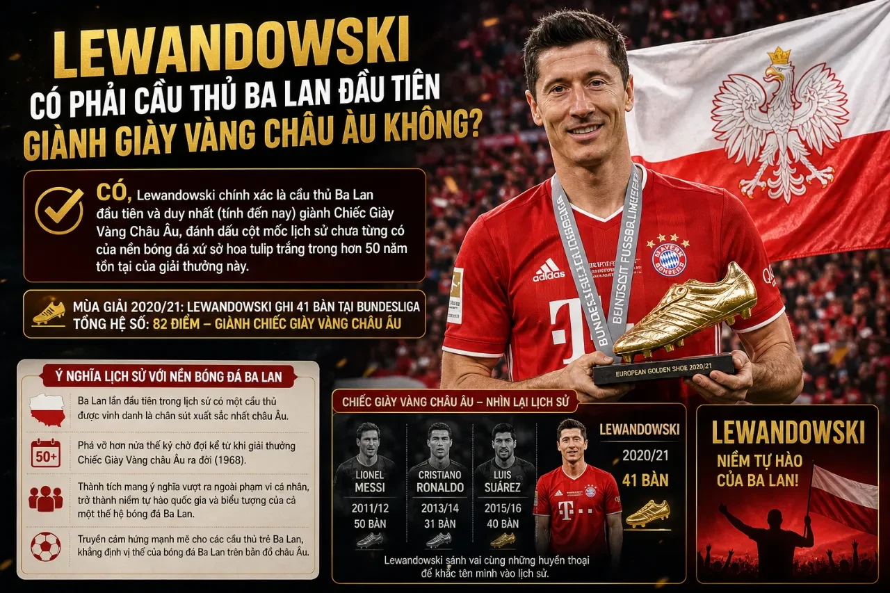 Robert Lewandowski tự hào giơ cao Quốc kỳ Ba Lan cùng danh hiệu cá nhân cao quý