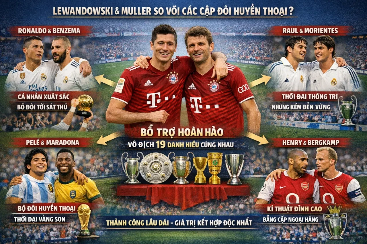 So sánh đẳng cấp giữa bộ đôi Lewandowski Muller và các cặp tiền đạo lừng danh bóng đá thế giới