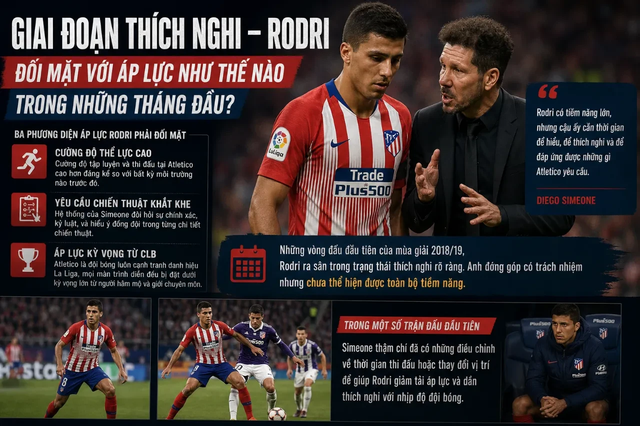 Rodri tập trung nỗ lực hòa nhập với guồng quay thể lực tại Atletico Madrid