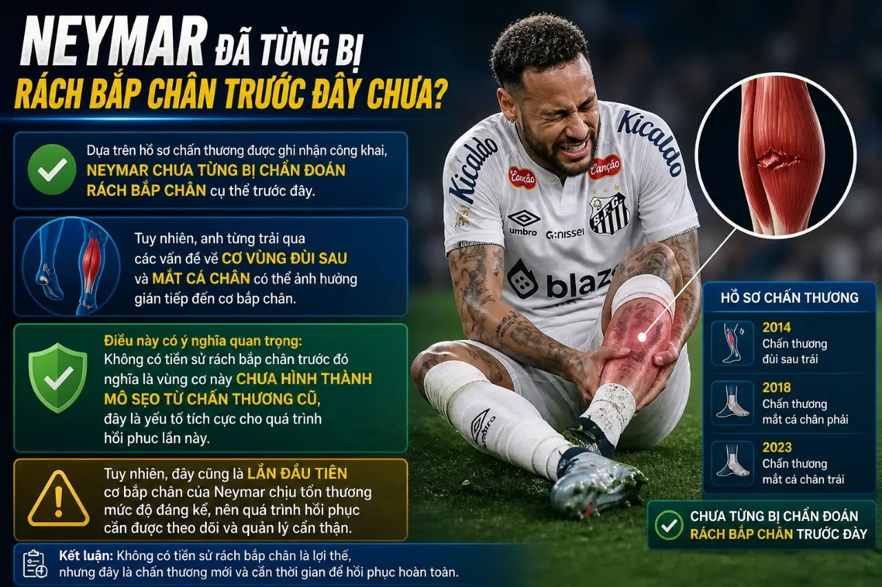 Chấn Thương Của Neymar Nghiêm Trọng Đến Đâu? Rách Bắp Chân Cấp Độ 2 Và Hành Trình Hồi Phục Trước World Cup 2026