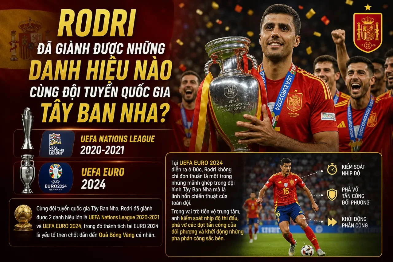 Rodri giơ cao chiếc cúp vô địch EURO 2024 cùng đội tuyển quốc gia Tây Ban Nha