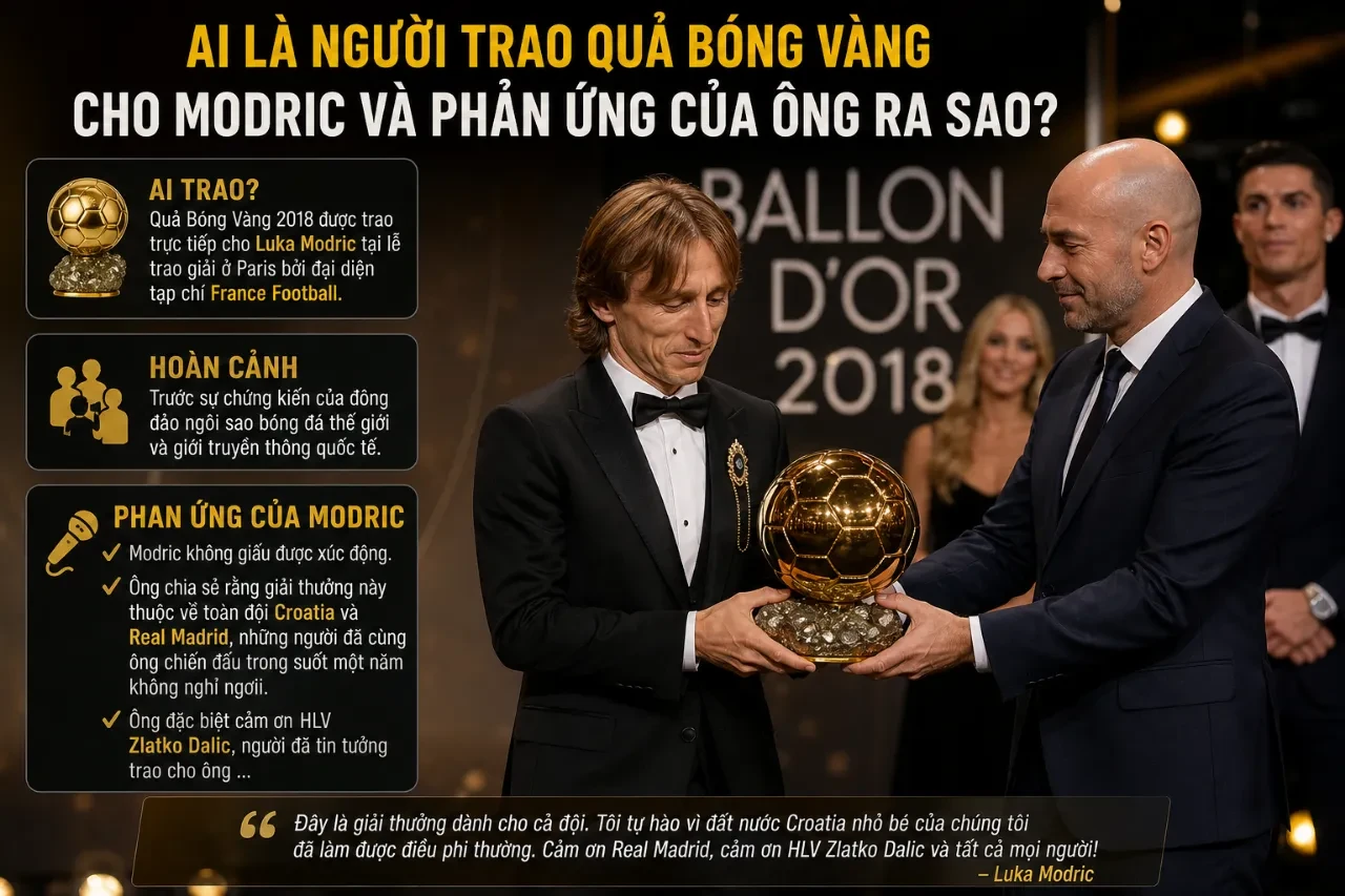 Luka Modric Giành Quả Bóng Vàng 2018: Cú Đánh Bại Ronaldo & Messi Chấm Dứt Thập Kỷ Thống Trị