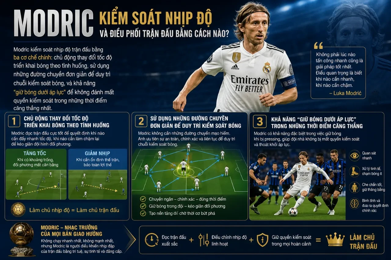 Giải Mã Phong Cách Chơi Bóng Của Luka Modric: Nhạc Trưởng, Tầm Nhìn Và Bộ Óc Thiên Tài Tiền Vệ