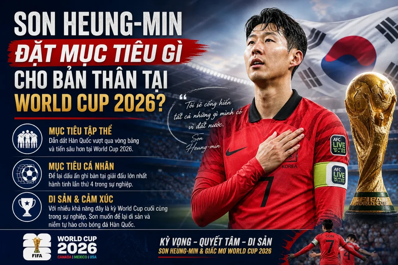 Son Heung-min: Đội Trưởng Gánh Vác Hổ Châu Á – Kỷ Lục, Vai Trò & Hành Trình World Cup 2026