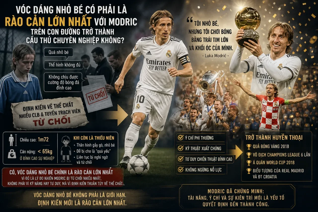 Luka Modric thi đấu bền bỉ và khéo léo trong màu áo câu lạc bộ