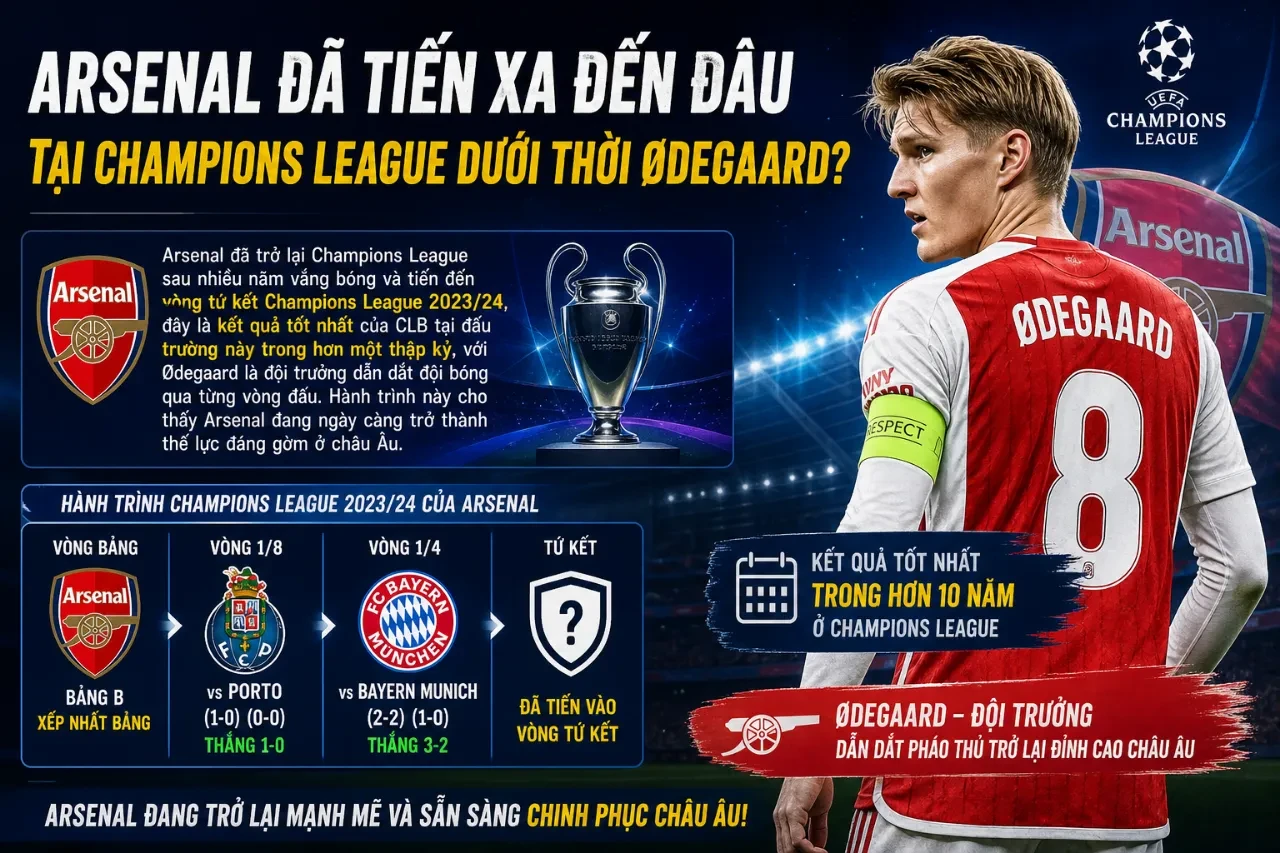 Martin Odegaard thi đấu tự tin cùng Arsenal tại đấu trường UEFA Champions League