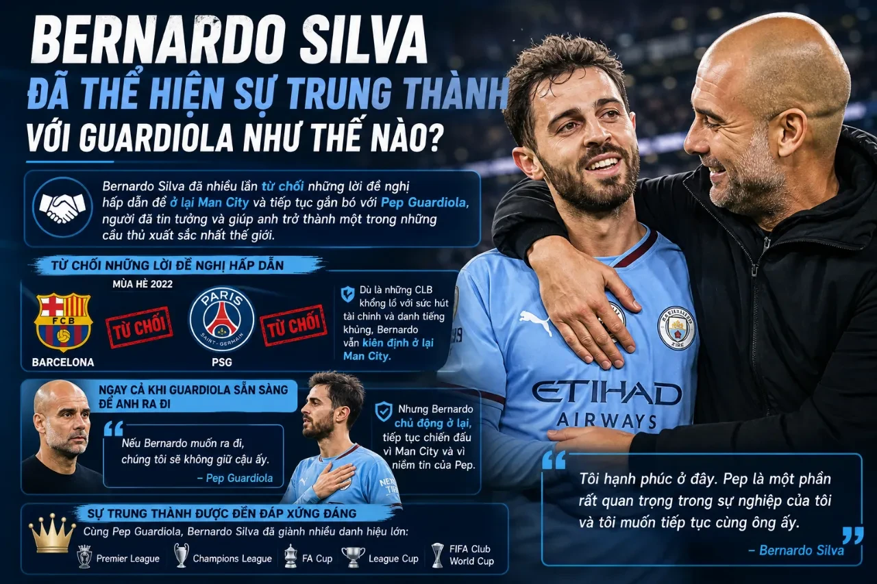Bernardo Silva ăn mừng đầy cảm xúc cùng Pep Guardiola sau chức vô địch