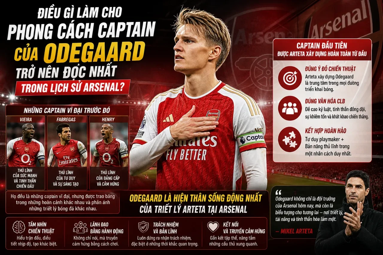 Martin Odegaard tự tin mang băng đội trưởng dẫn dắt Arsenal bước ra sân đấu