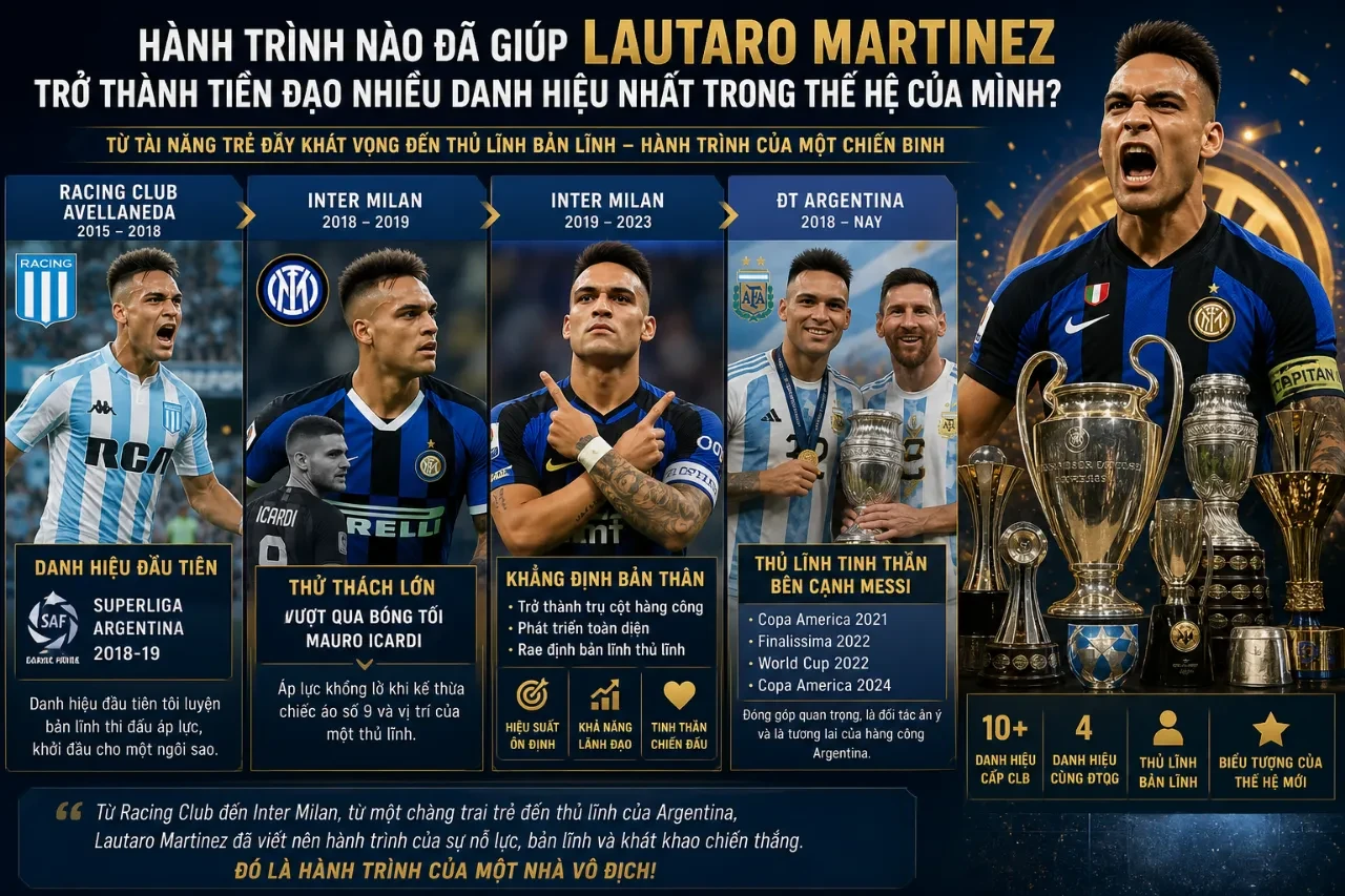 Lautaro Martinez dứt điểm tự tin ghi bàn thắng quyết định mang về chiến thắng