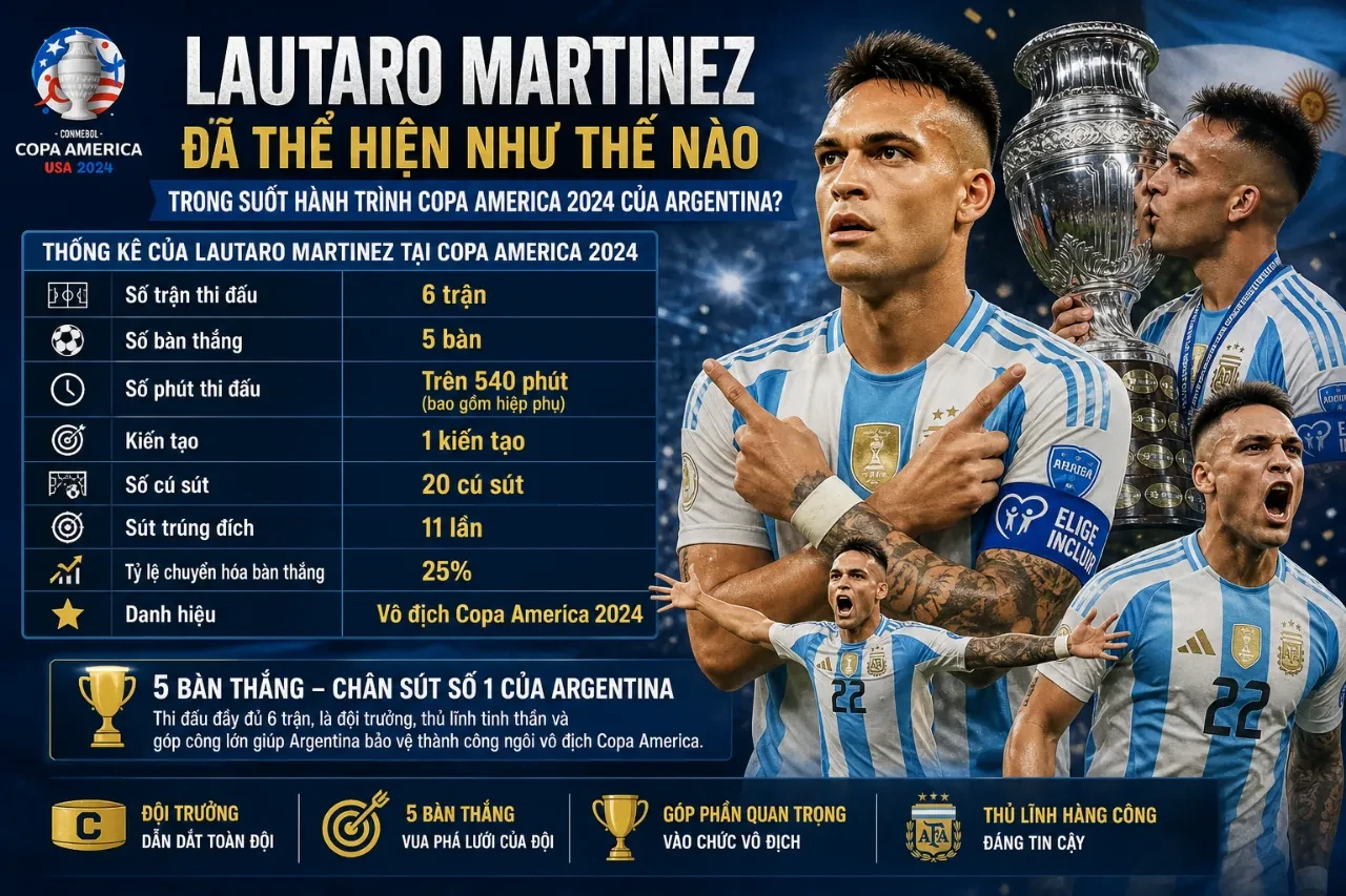 Lautaro Martinez ăn mừng bàn thắng quyết định mang về chức vô địch Copa America 2024