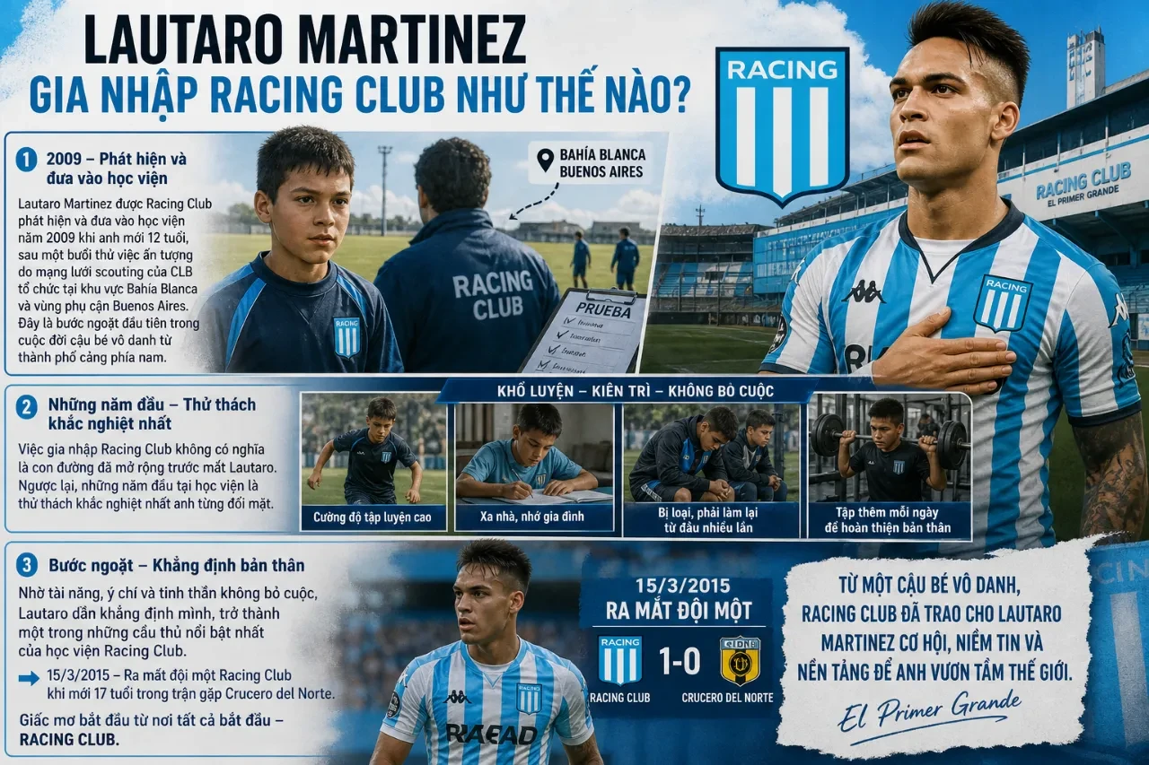 Cầu thủ trẻ Lautaro Martinez rèn luyện kỹ năng tại học viện Tita Mattiussi của Racing Club