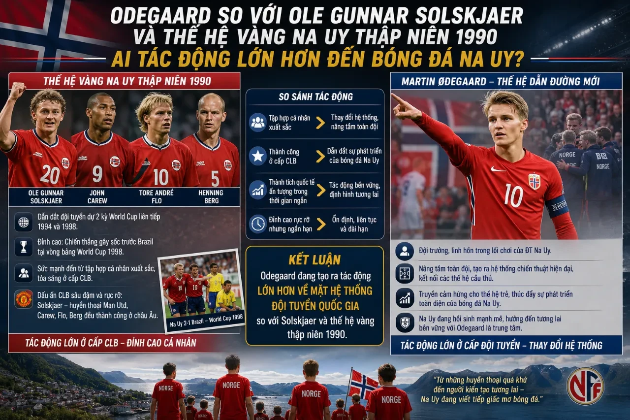 Martin Odegaard dẫn dắt hàng tiền vệ Na Uy so sánh với thế hệ Ole Gunnar Solskjaer