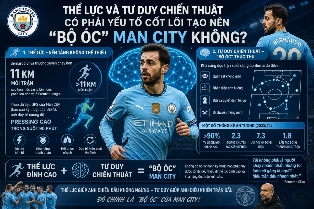 Bernardo Silva di chuyển năng nổ chỉ đạo đồng đội trên sân thi đấu