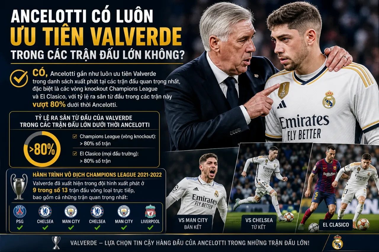HLV Carlo Ancelotti trao đổi chiến thuật với Fede Valverde trên đường biên