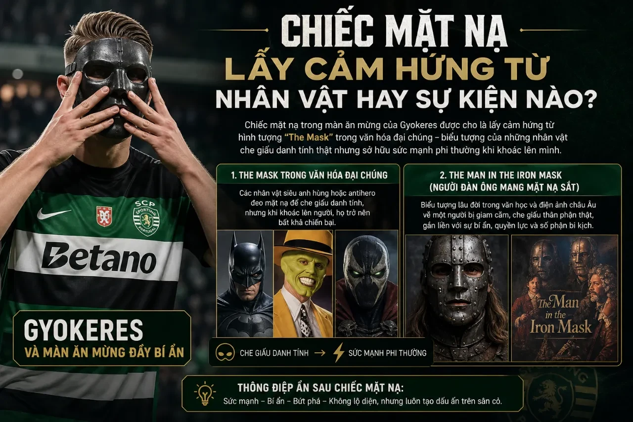 Viktor Gyokeres thần thái lạnh lùng khi thực hiện màn ăn mừng đeo mặt nạ
