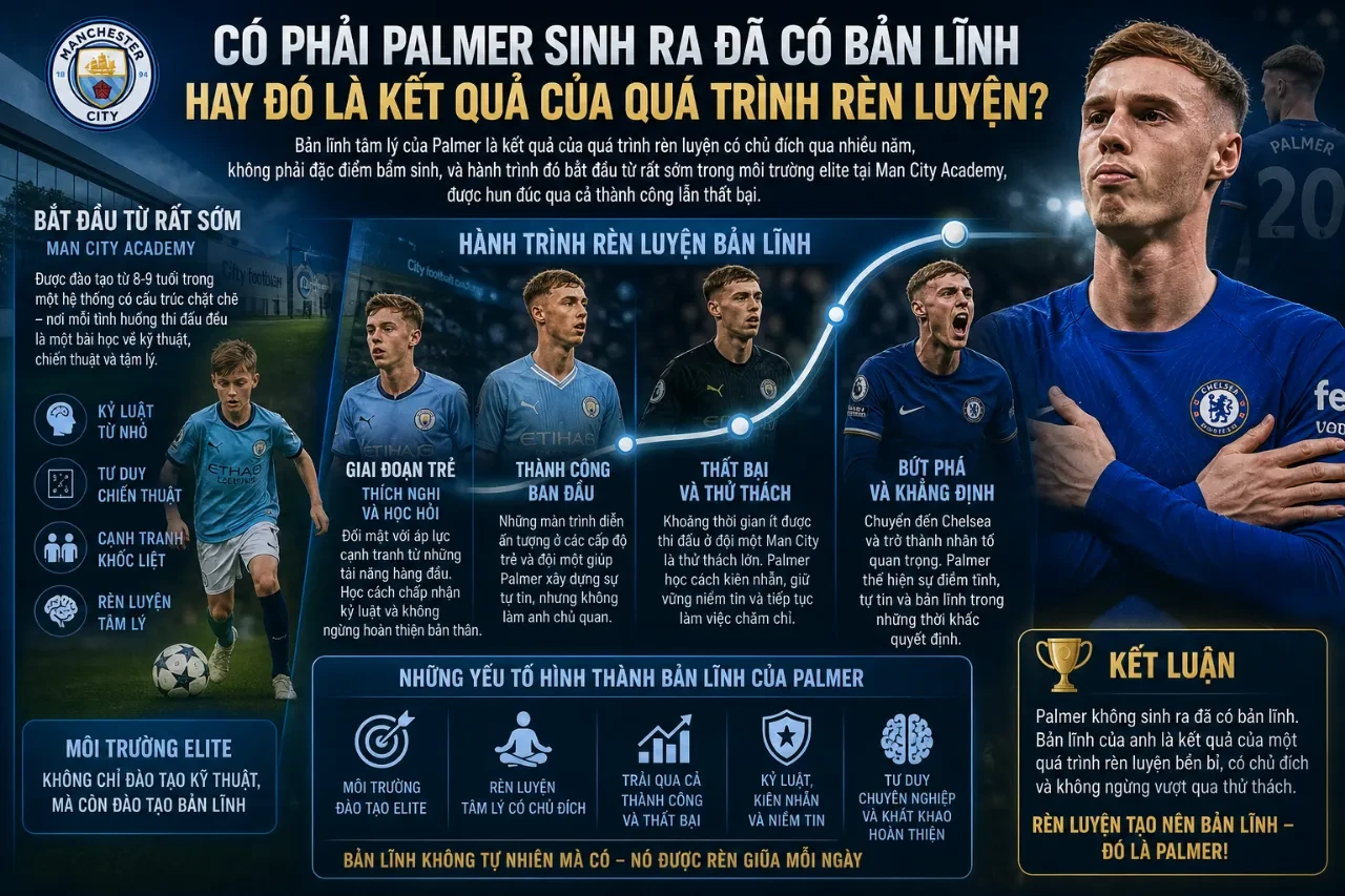 Cole Palmer ăn mừng bàn thắng với phong cách ăn mừng xoa tay lạnh như băng đặc trưng