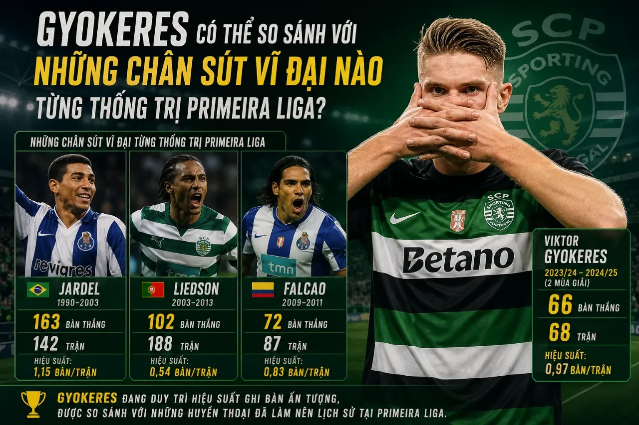 Viktor Gyokeres ăn mừng danh hiệu Vua phá lưới cùng chiếc cúp vô địch