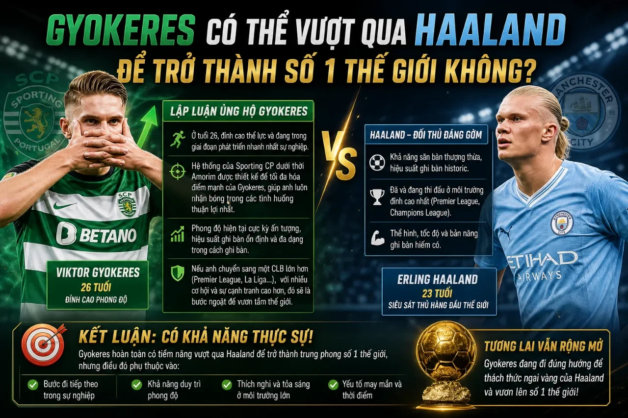 Viktor Gyokeres ăn mừng cuồng nhiệt sau khi ghi bàn quyết định