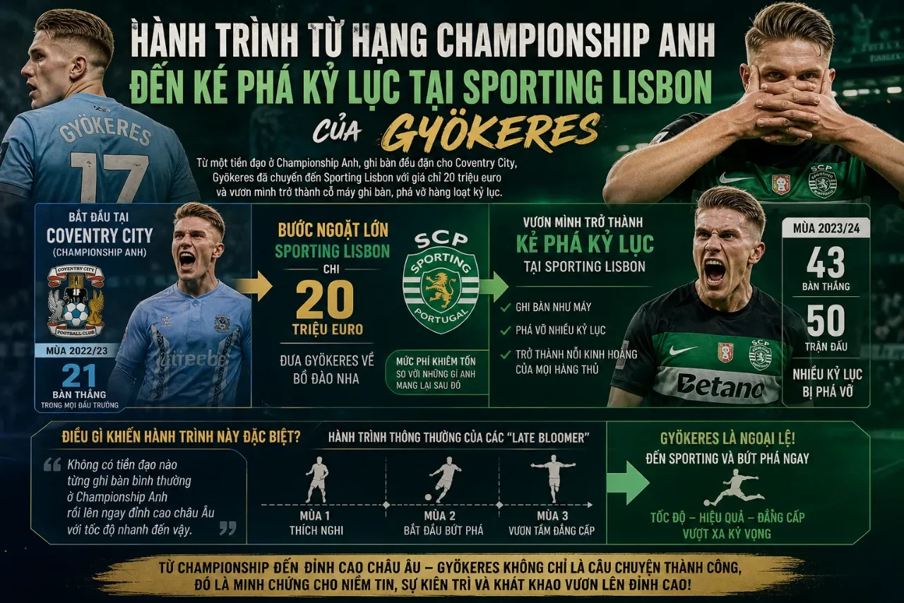 Viktor Gyökeres thi đấu xông xáo tì đè hậu vệ đối phương