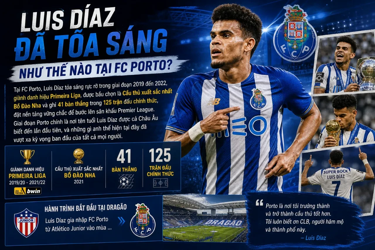 Luis Díaz ăn mừng thăng hoa trong màu áo câu lạc bộ FC Porto