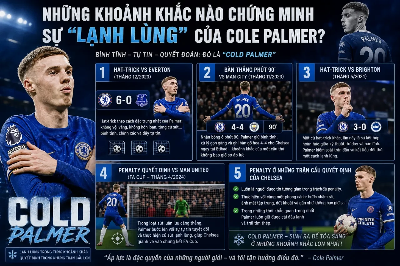 Cole Palmer thực hiện màn ăn mừng xoa tay lạnh như băng đầy biểu tượng